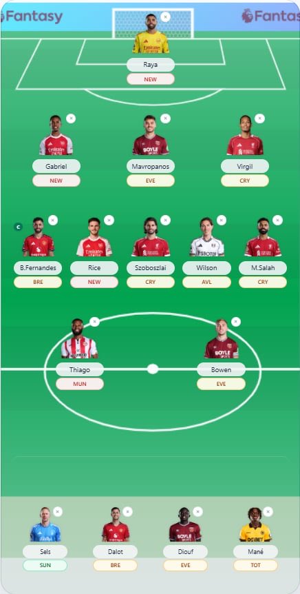 Analytics_FPL tweet media