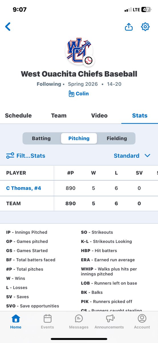 ColinThomas_32's tweet photo. Junior Season Pitching Stats:
5 W
37 K-15 BB
17 ER
2.028 ERA
1.500 WHIP
5 PIK
65.96 S%
45 0BBINN

I earned a starting role this year after being used as a reliever last year. I gained velocity on my fastball as the season went on and learned a bit more about my off speed. https://t.co/I4676AH2nM