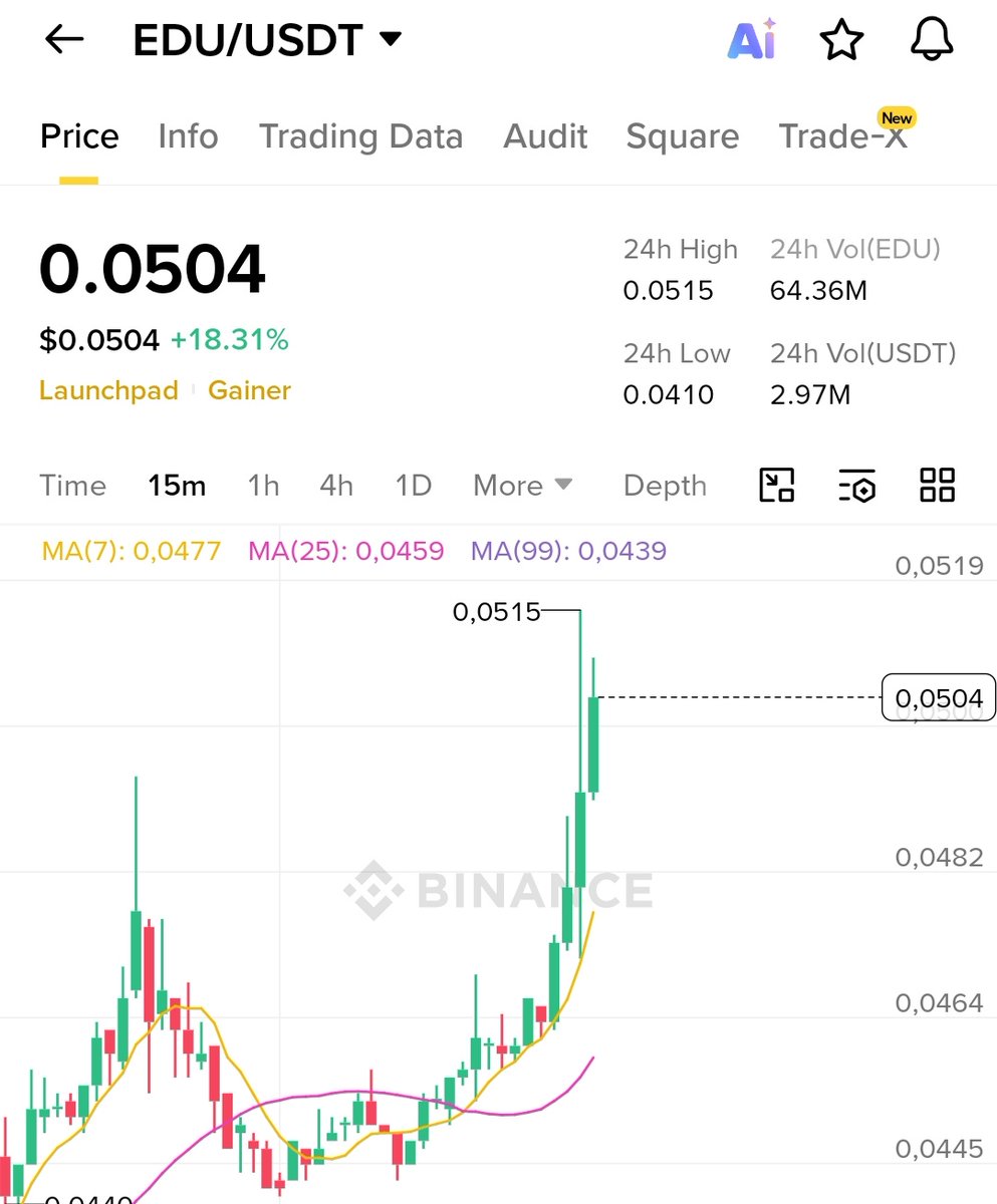 ken_hoca's tweet image. $metis #metis #edu kacırdıysan buraya odaklan