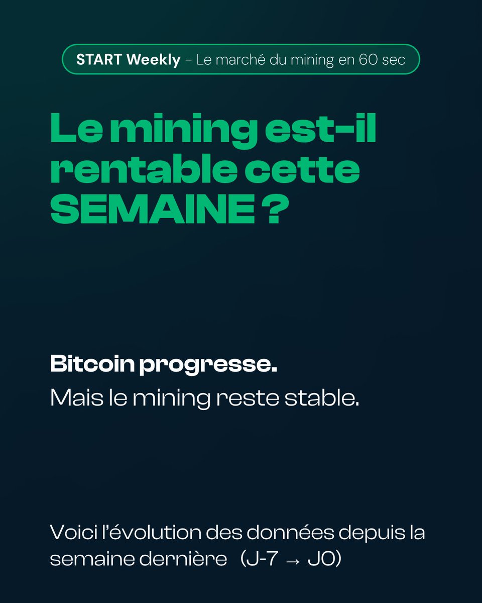 Startmining tweet media