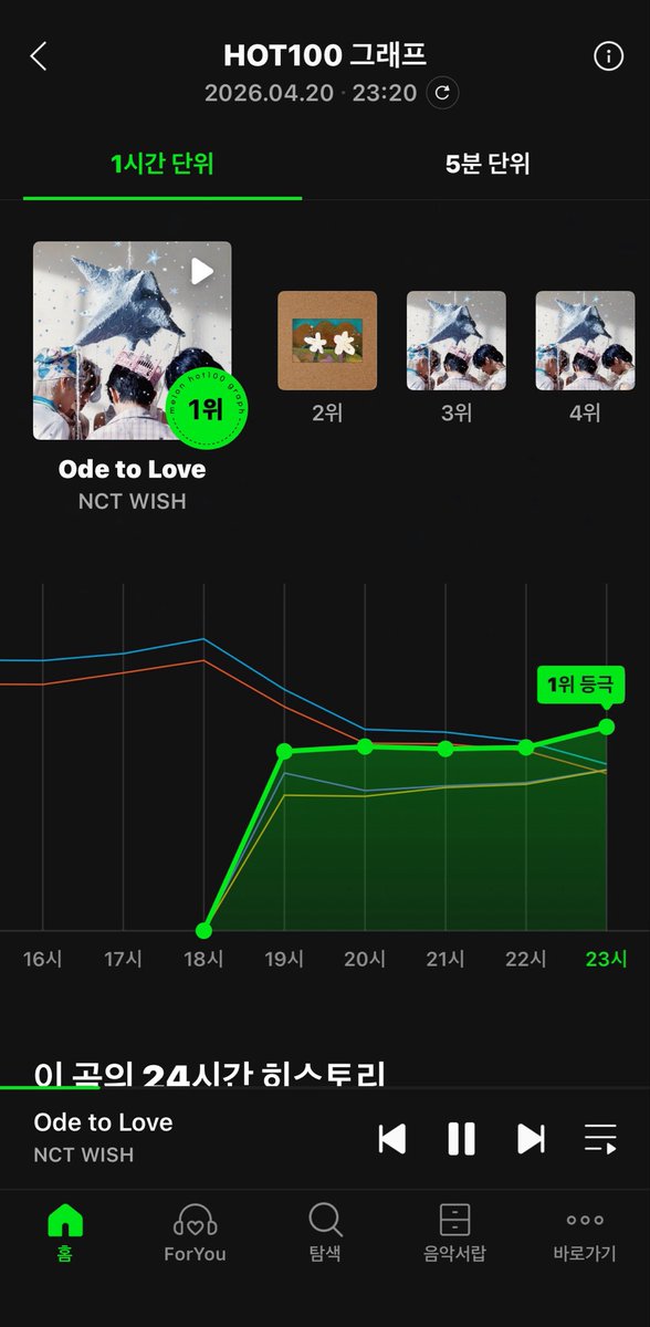 이프료 tweet media