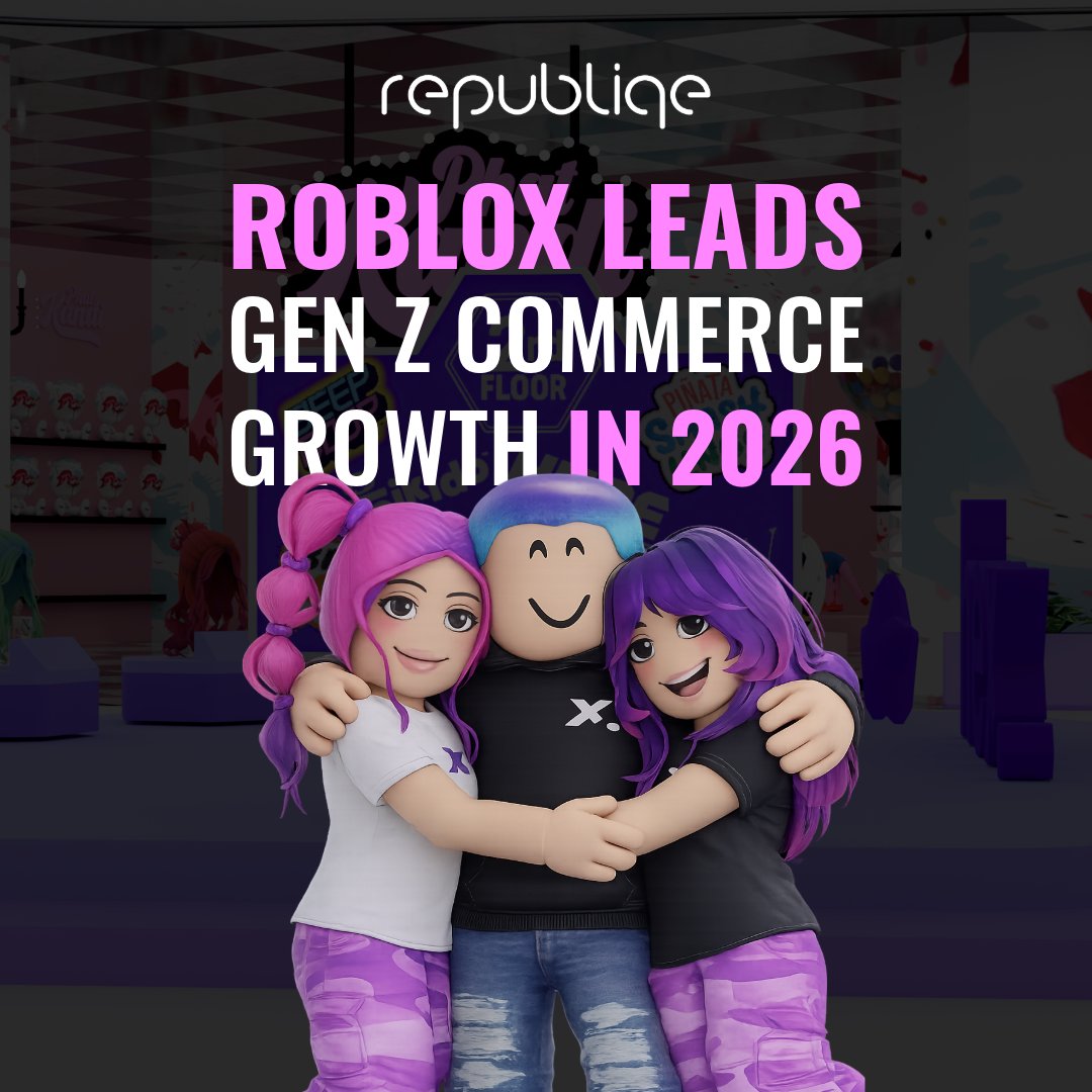 RepubliqeC's tweet photo. Roblox has officially overtaken TikTok as the fastest growing commerce channel for Gen Z, with purchases on the platform rising +54% year-on-year

Read more about it here:
https://t.co/5lItVRkS6Y https://t.co/XuLdJtzN51