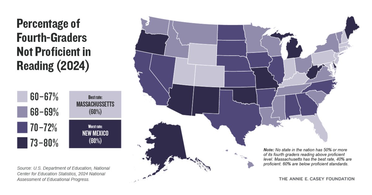 MidwestDadVibes tweet media