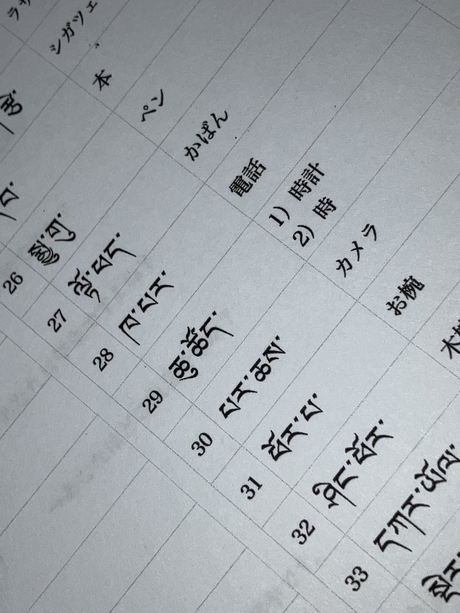 だれぱんだ tweet media