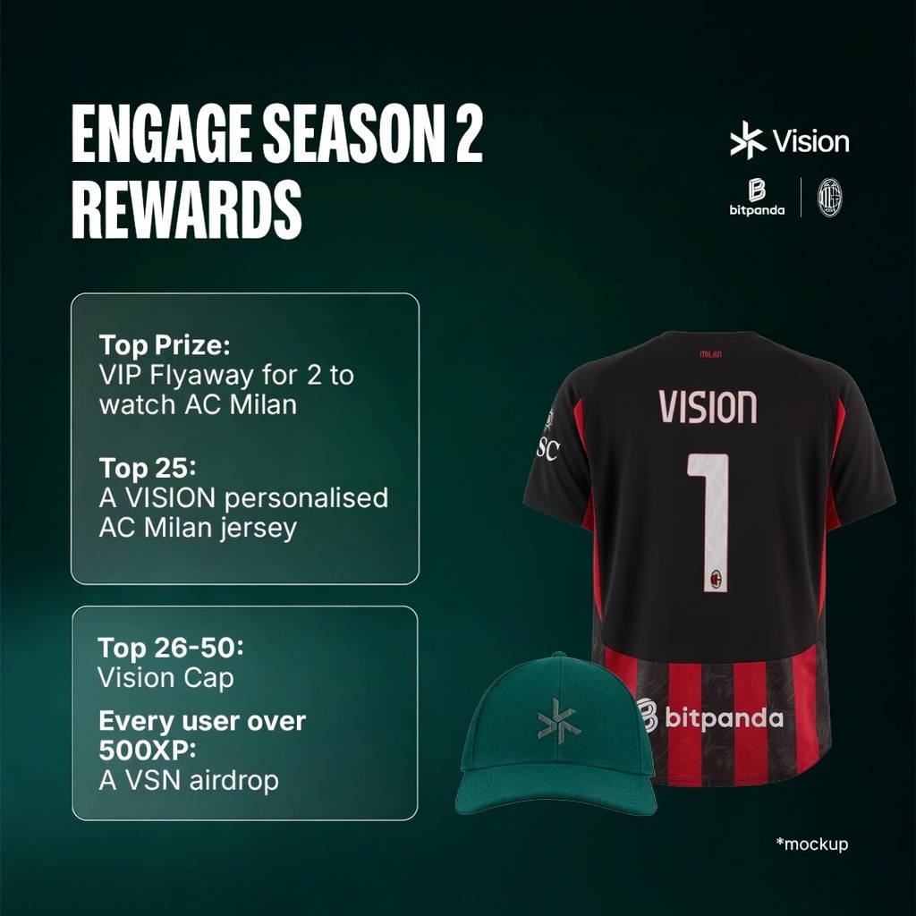 Vision Wallet tweet media