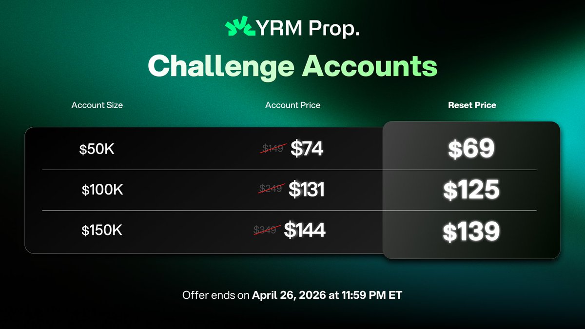 YRM Prop tweet media