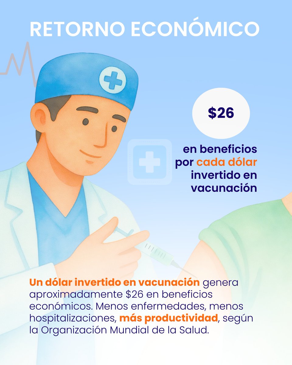 Monitor Salud tweet media