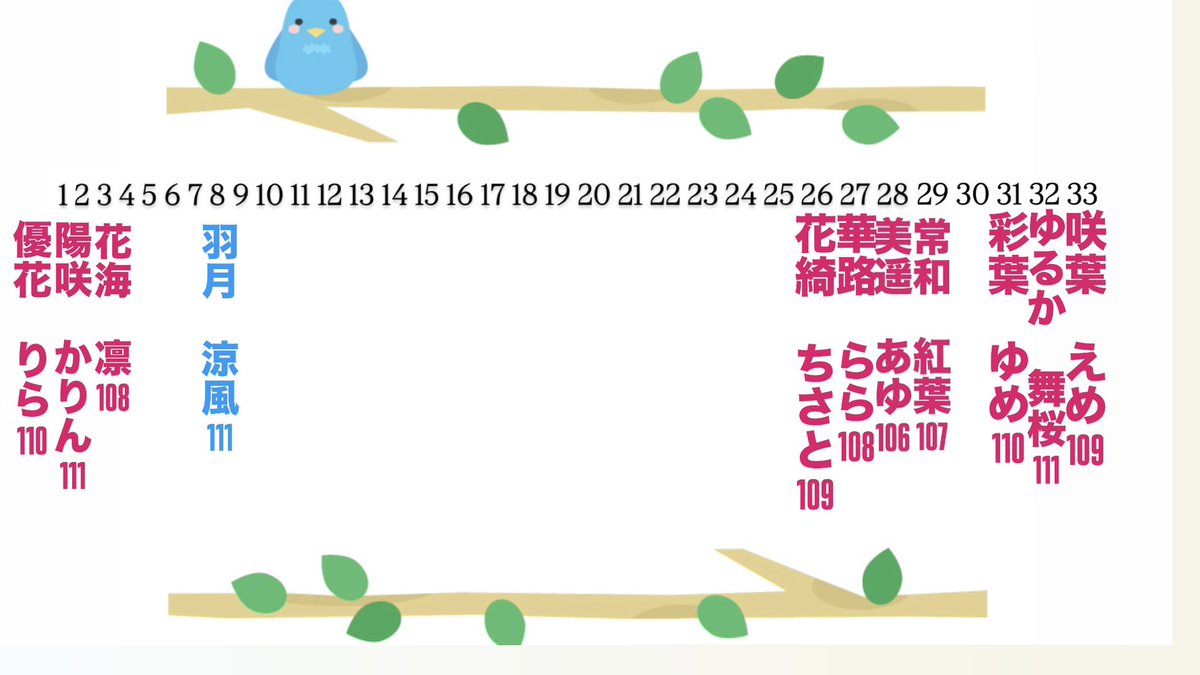 みみ tweet media