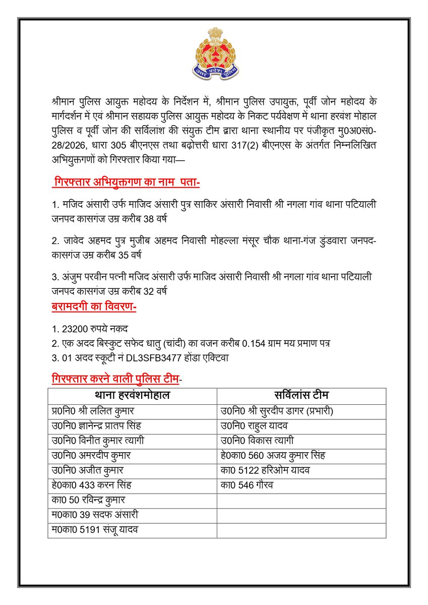 POLICE COMMISSIONERATE KANPUR NAGAR tweet media