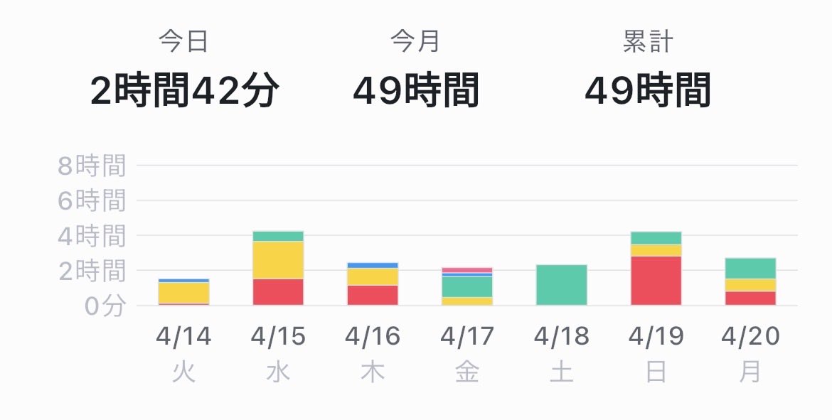 しゃふおーえる| R8宅建試験 tweet media