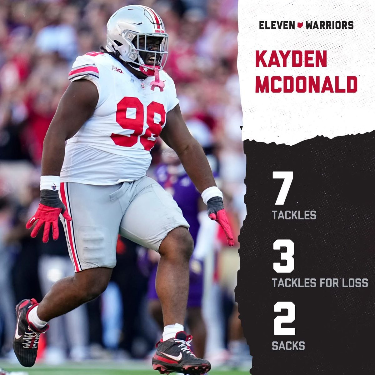 big ounce tweet media