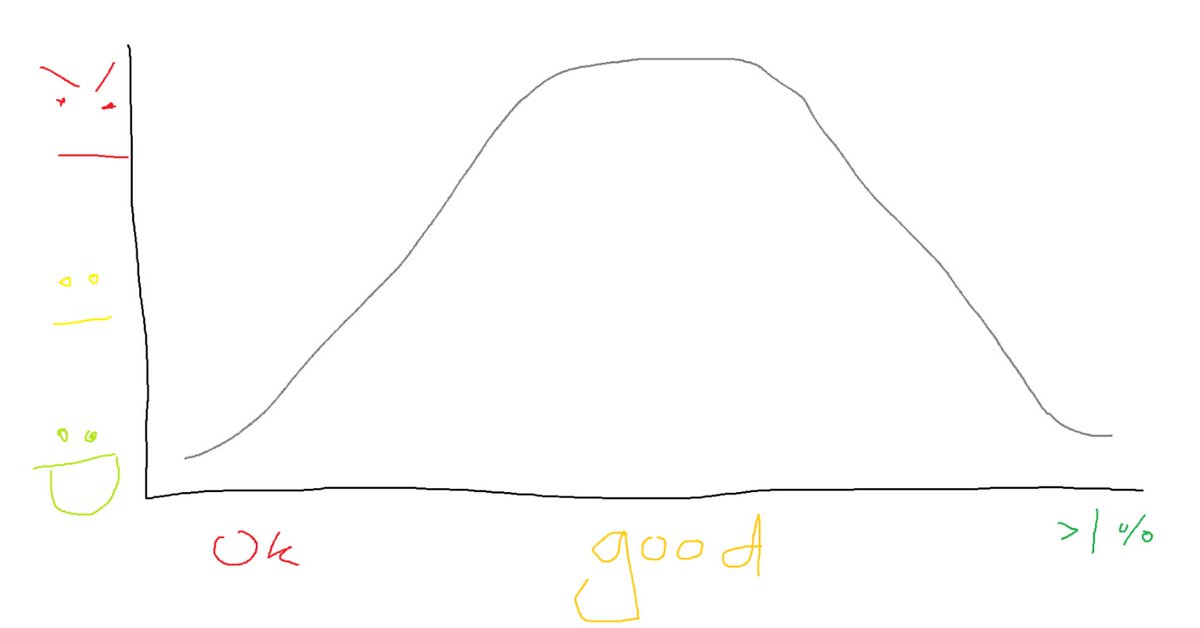 Rage Darling tweet media