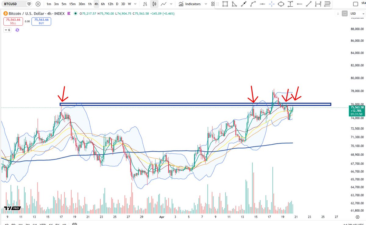 Cheds Trading tweet media
