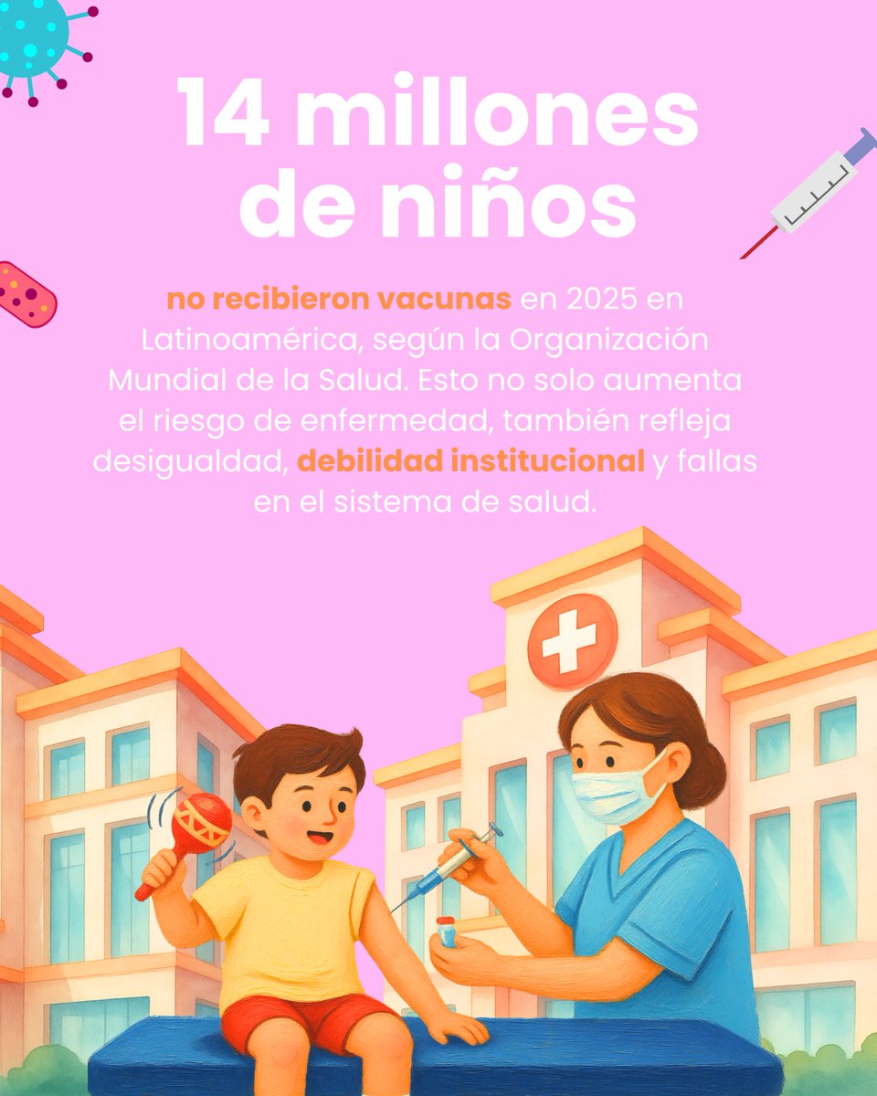 Monitor Salud tweet media