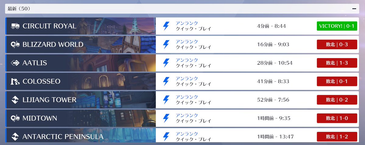 梅田　ルクア tweet media