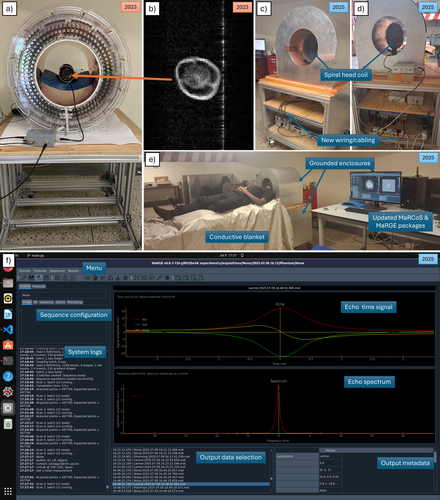 nmr900's tweet image. Open access, In Vivo Imaging With a Low-Cost MRI Scanner and Cloud Data Processing in Low-Resource Settings, low-field 46-mT Halbach MRI scanner built and operated at the Mbarara University of Science and Technology (Uganda) …iencejournals.onlinelibrary.wiley.com/doi/10.1002/nb…  #NMRchat #MRI 🧲