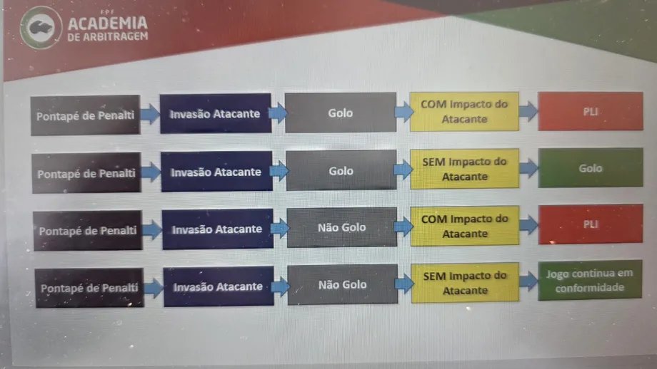 <a href="/Leao_Dos_Factos/">Leão dos 𝐅𝐚𝐜𝐭𝐨𝐬 | 🏆🏆</a> até fizeram um desenho para burros como tu.