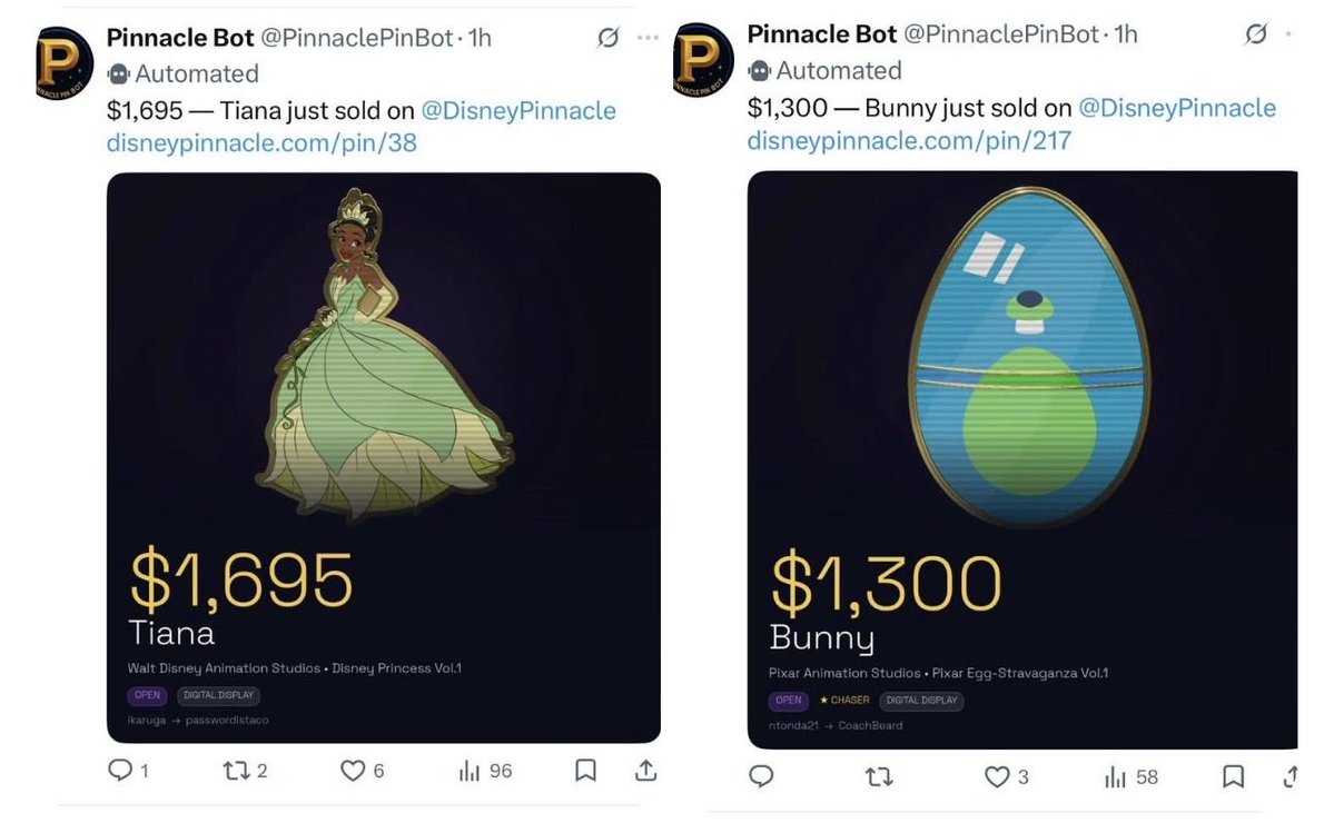 Look at how this week’s starting 👀

Two massive sales just hit Disney Pinnacle — Disney’s digital collectibles platform where fans can buy, own, and trade  officially licensed Disney Digital Pins on-chain.

🔥 Big numbers right out the gate.

<a href="/DisneyPinnacle/">DisneyPinnacle</a> <a href="/DrewDisneyDude/">Drew Smith</a>