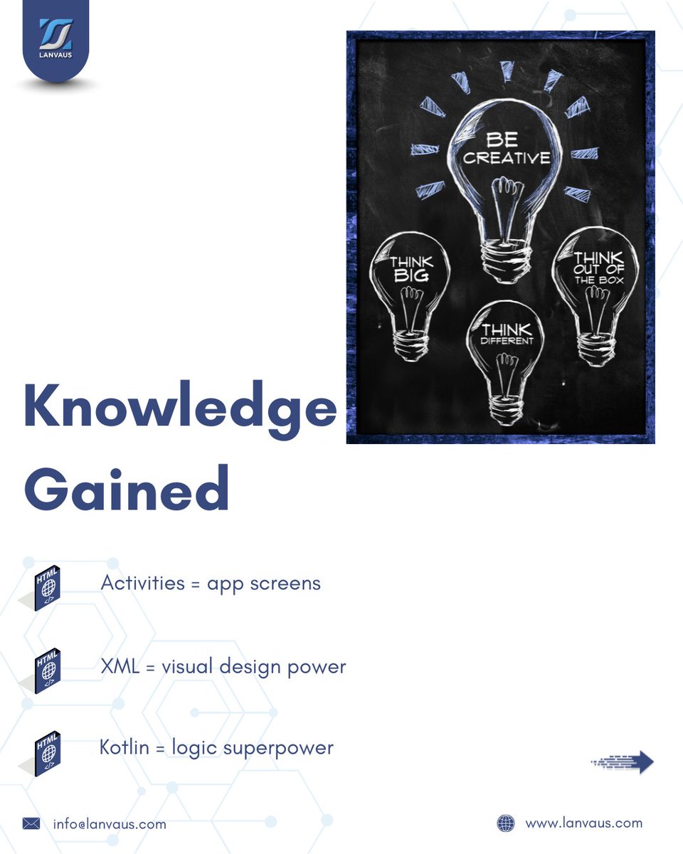 lanvaus's tweet image. CONGRATULATIONS! You've built a solid foundation and are ready to create amazing interactive apps. The journey continues! 

👉 Follow @lanvaus for more updates!

📞 +91 81858 22663 | 📧 info@lanvaus.com

#Achievement #AndroidDev #LearningJourney #Lanvaus