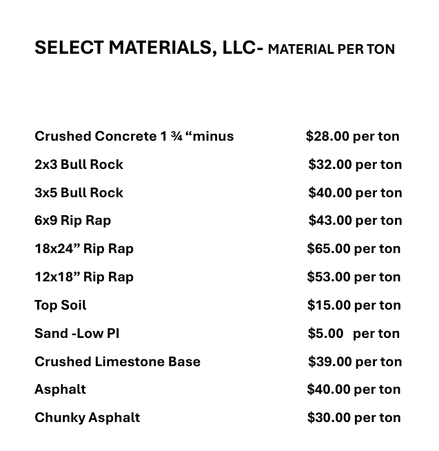 S_materials_LLC's tweet image. Need Limestone Base? We can help! 
What about Crushed Concrete, Rip Rap or Bull Rock? Let Select Materials be your Aggregate supplier!
Located in Willis Texas, we are a family owed business ready to provide the materials that you need! #aggregate #contractor #construction