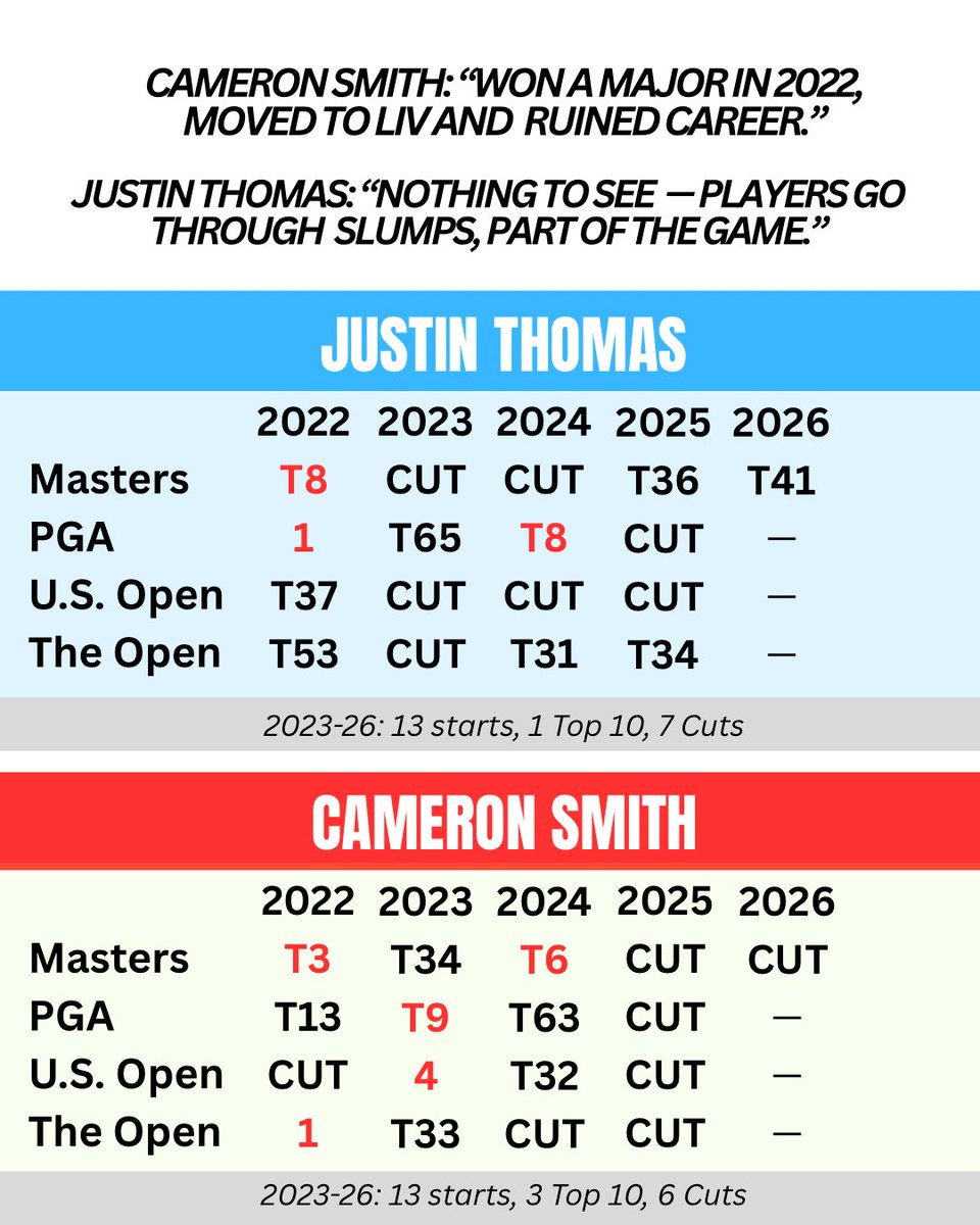 Jeff Smith tweet media