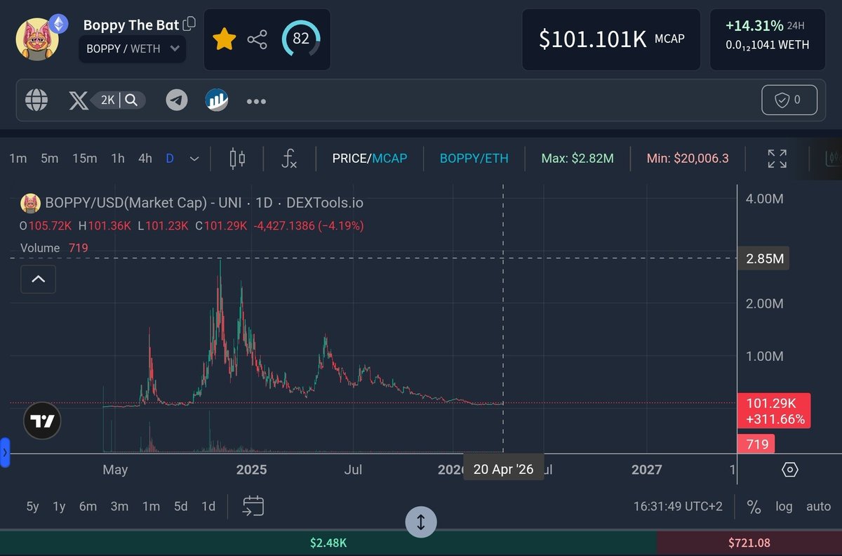 Seeker 🏹 tweet media