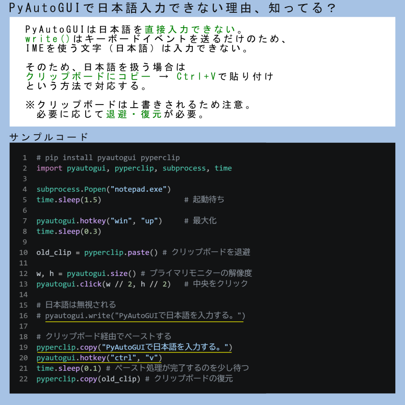 Goro_bizaid's tweet image. PyAutoGUIで
write("日本語を入力") → 打てない

【罠】write()は日本語を直接入力できない
【原因】IMEを経由しないキーボードイベント送信
【対処】pyperclipで貼り付け
【注意】クリップボード上書き

キー操作の再現のみのため日本語は直接入力不可

#Python #業務効率化