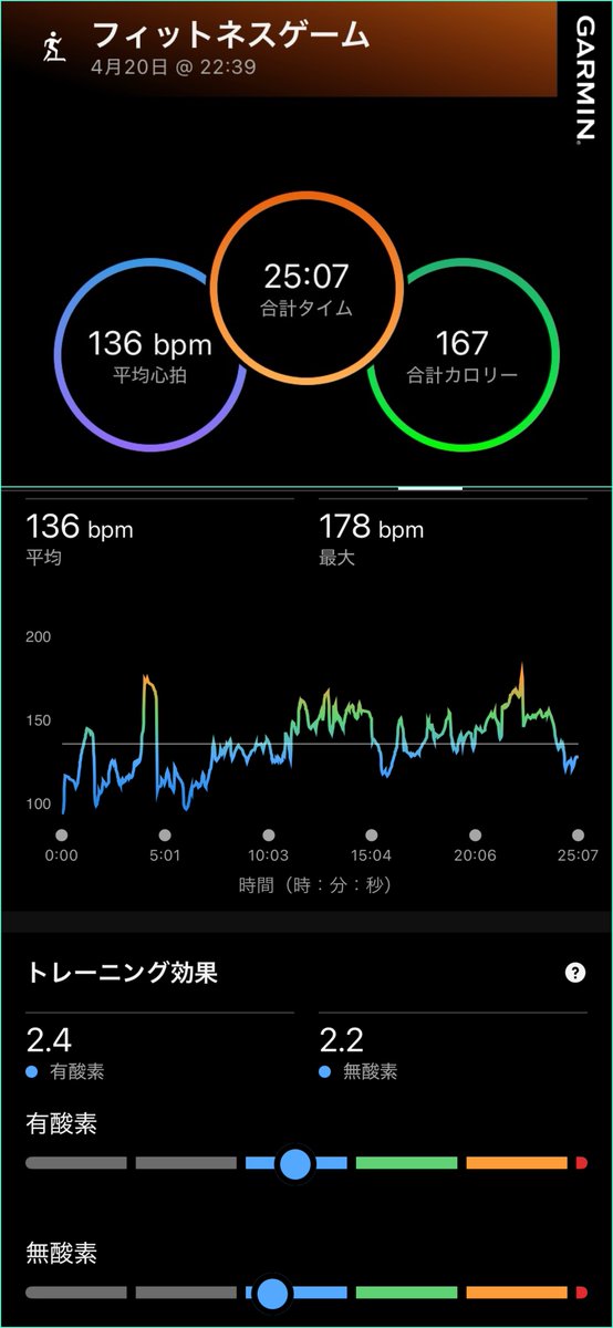 みんきー🐳165cmダイエット垢 tweet media