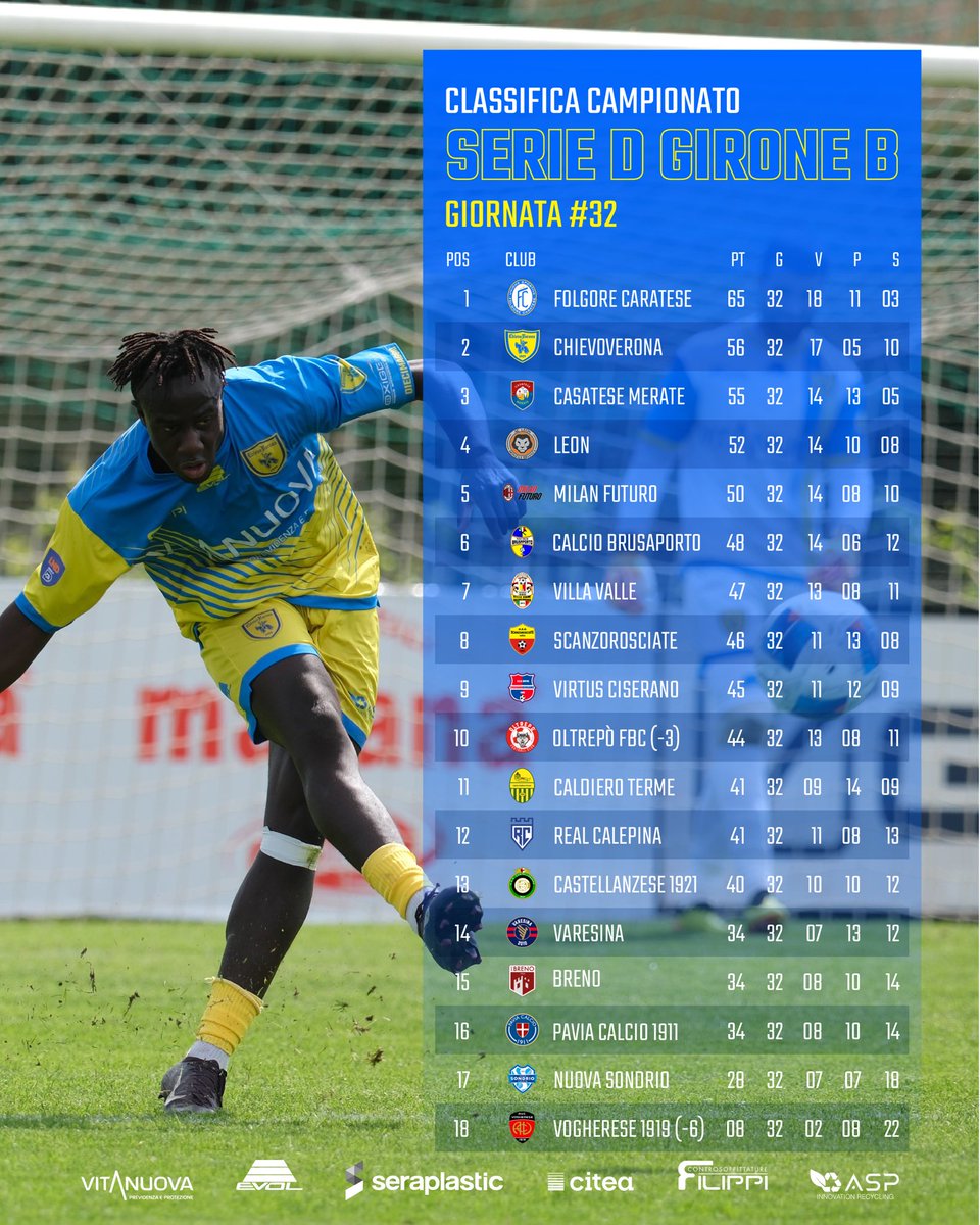 A.C. ChievoVerona tweet media