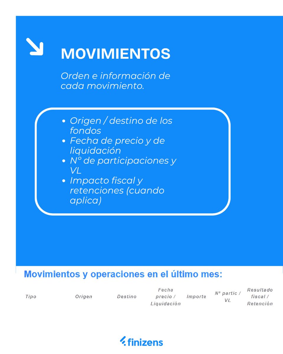finizens's tweet photo. https://t.co/F7dQnd6CLl