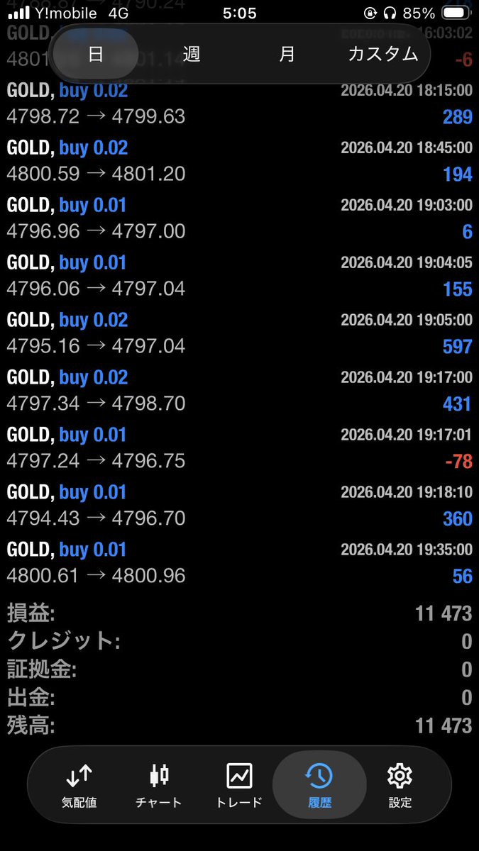 rammetaru's tweet image. おはようございます🌞
昨日もいい利益あげてきました☺️

＋11473円

今日は火曜日です
一日コツコツ頑張っていきましょう🫡

#EA  #ゴールド #自動売買　#ドル円　#GOLD #FX