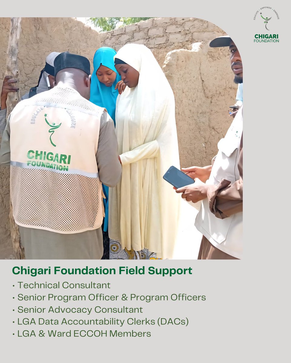 Chigari Foundation is actively supporting the April 2026 OBR Round 2 campaign across Sokoto, Zamfara, and Kebbi States, delivering fIPV, nOPV2, and bOPV vaccines through integrated strategies.

Through strong supportive supervision, community engagement, and collaboration with