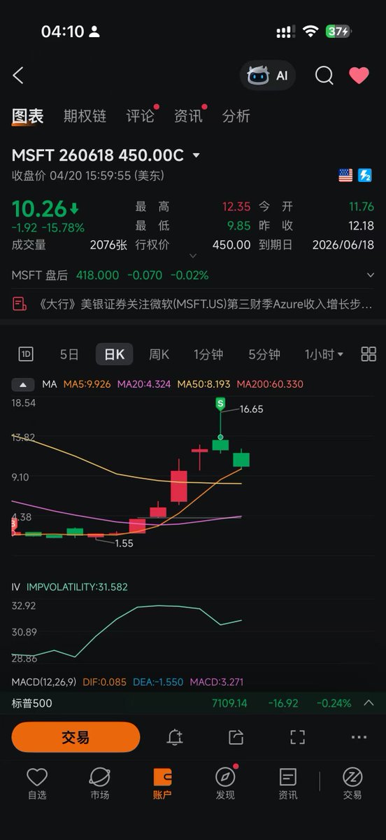 Relly | 美股 tweet media