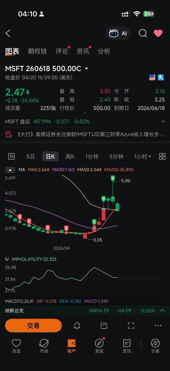 Relly | 美股 tweet media