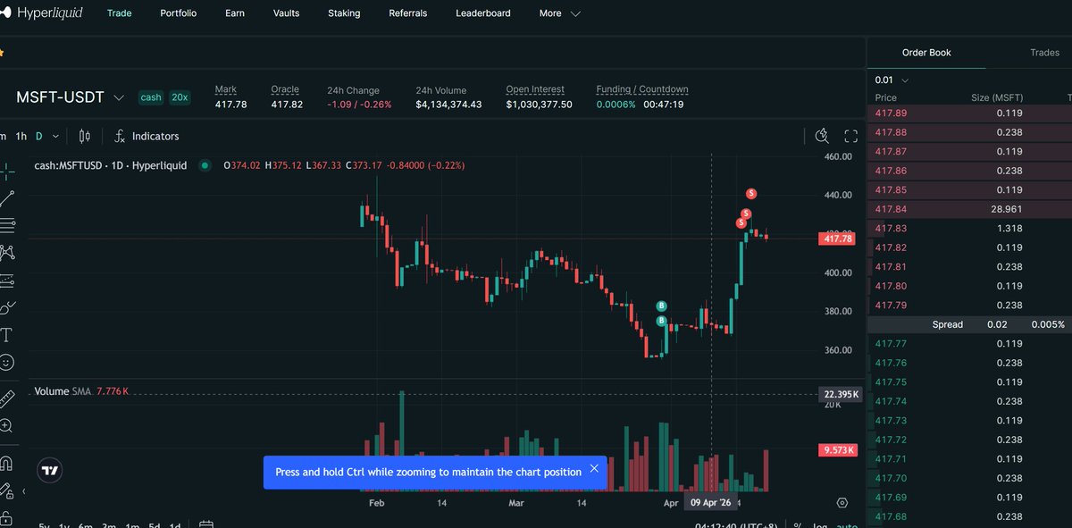 Relly | 美股 tweet media