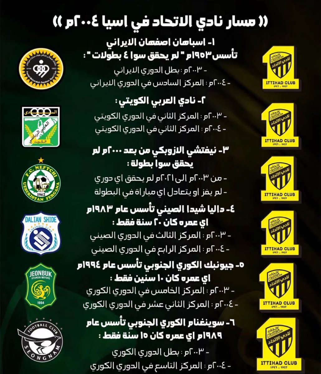 🇸🇦 عبدالعزيز tweet media