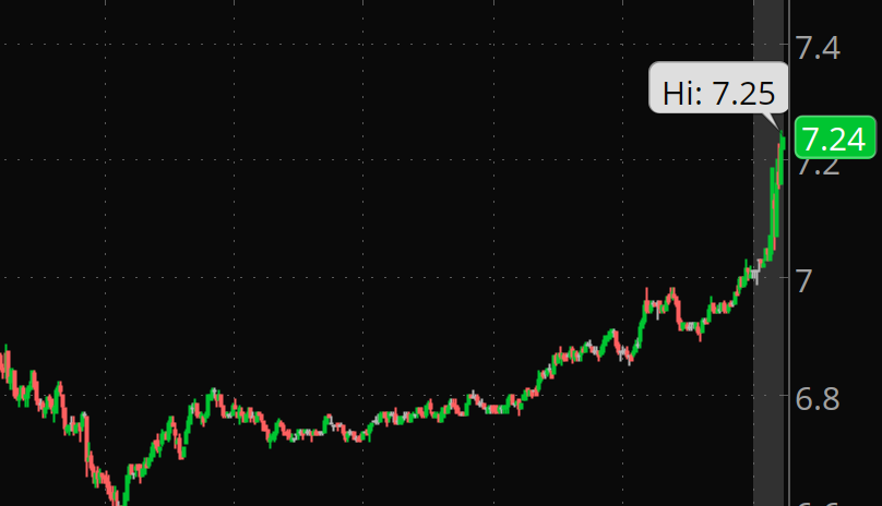 tradeXLNC tweet media