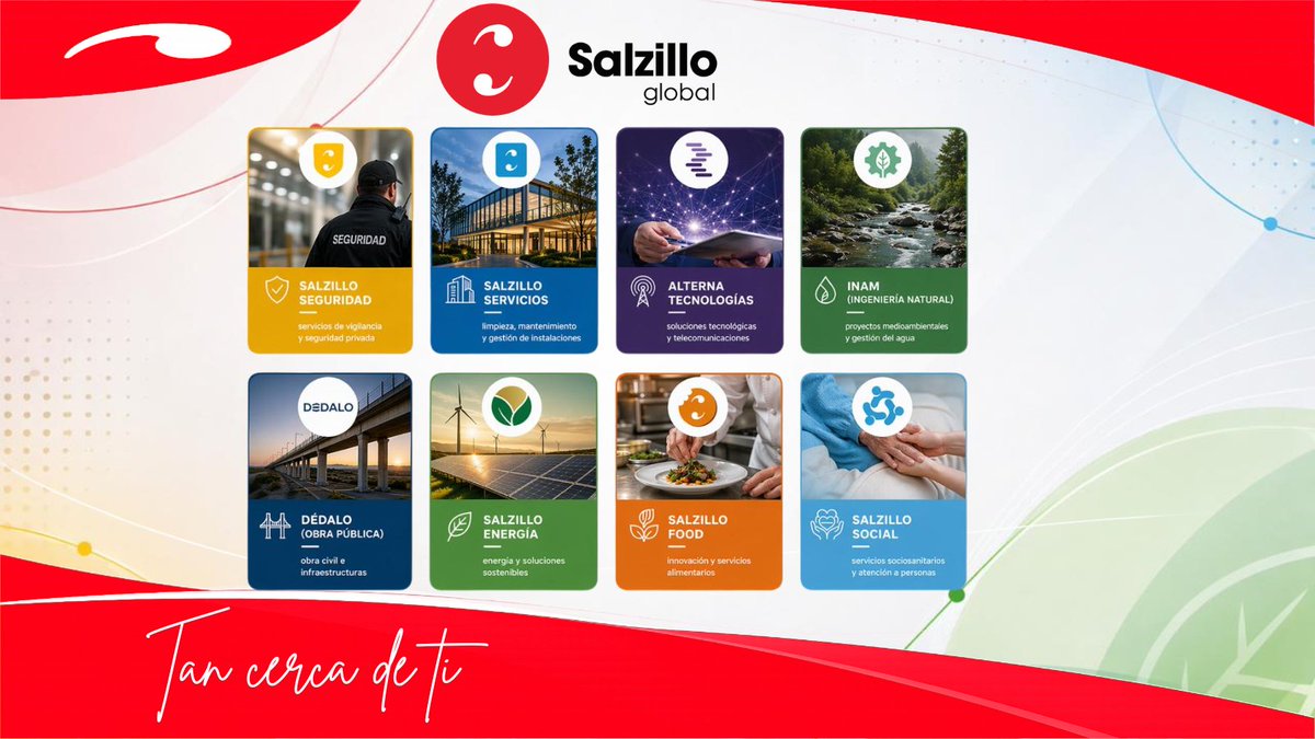 Salzillo Global tweet media