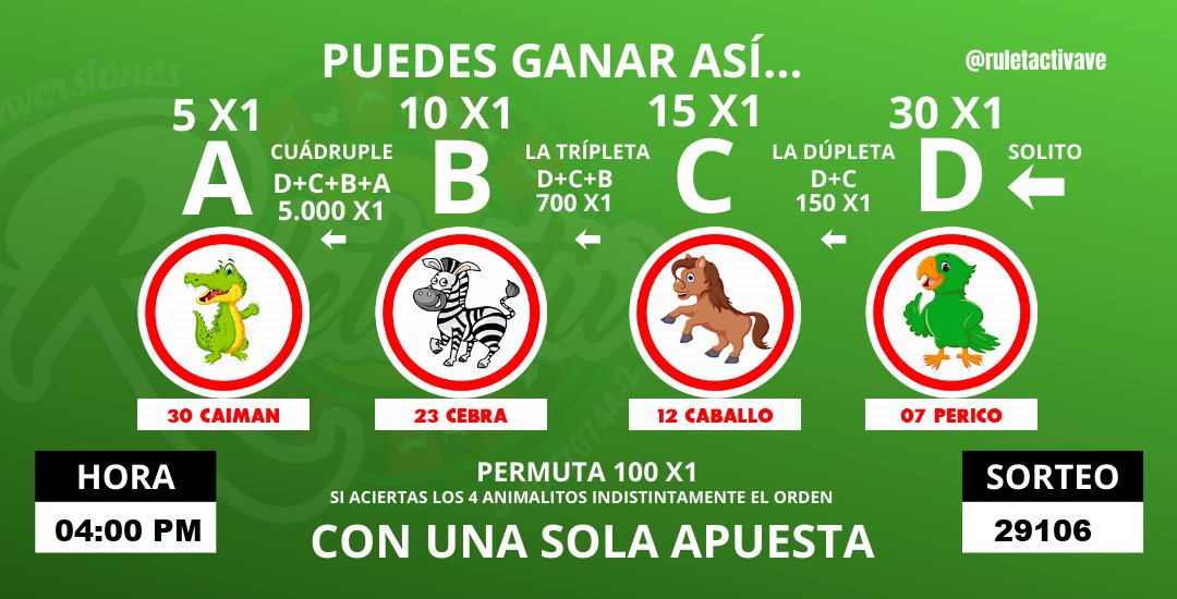 Ruletactiva Oficial tweet media