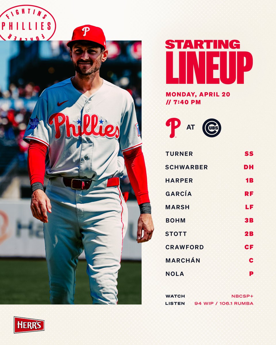 Philadelphia Phillies tweet media