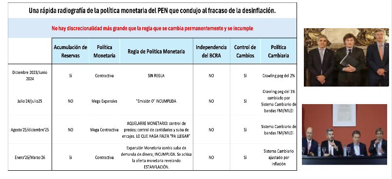 Diego Giacomini tweet media