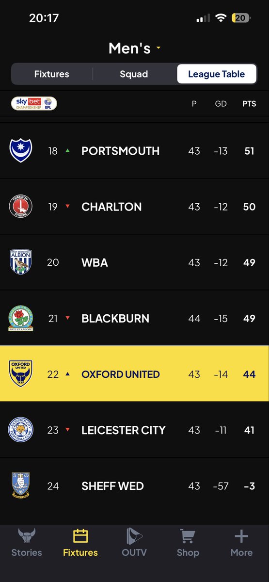Oufc.editz_738🐂 tweet media