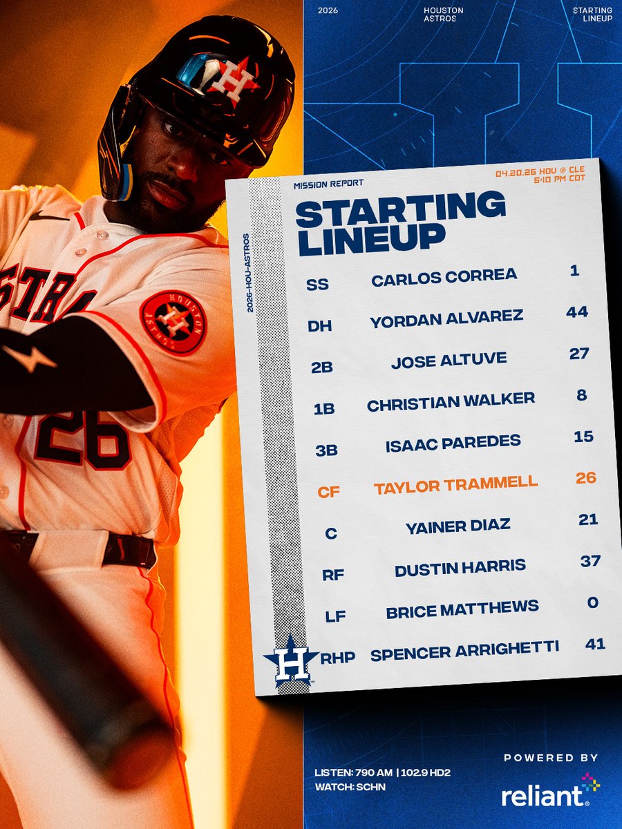 astros's tweet photo. 📍: CLE

⚾️: 5:10pm CDT
📺: @SpaceCityHN 
🎙️: @SportsTalk790 | Spanish: 102.9 HD2

#ChaseTheFight x @reliantenergy https://t.co/449FBHCfJ5