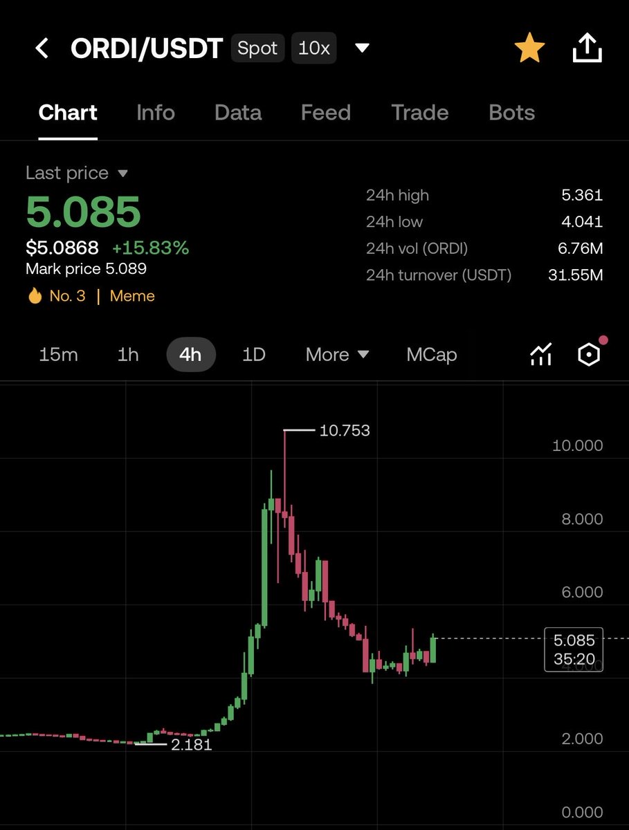 Blackwins. tweet media