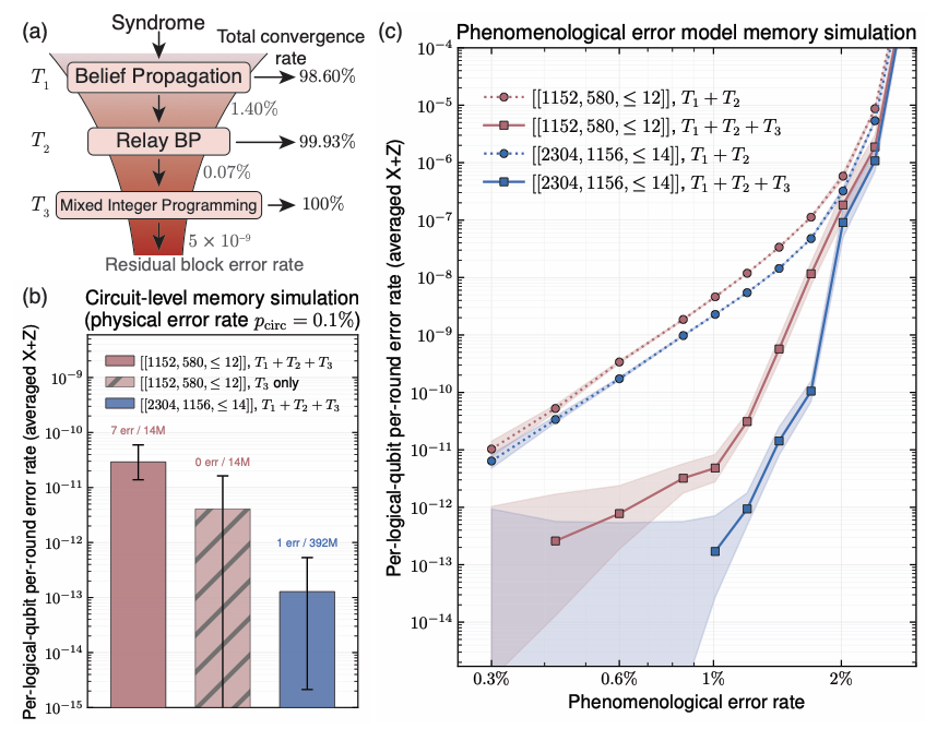 Dom Andrzejczuk tweet media