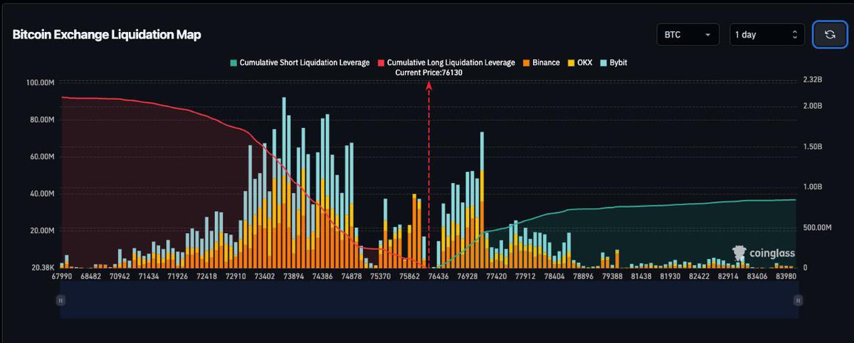 DMTradez tweet media