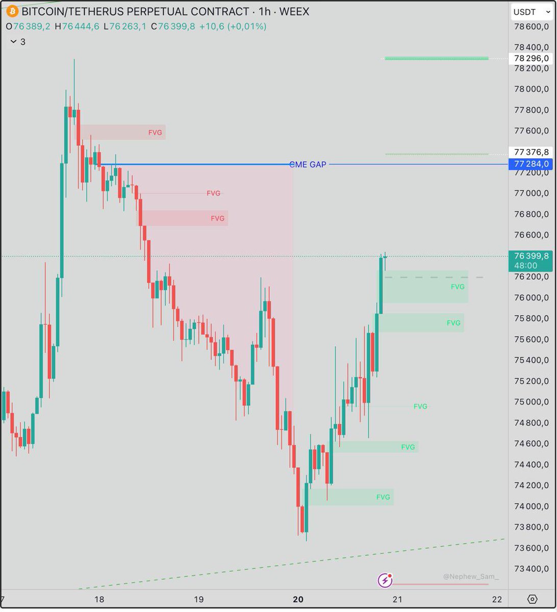 DMTradez tweet media
