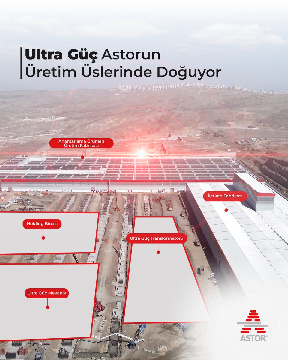 Astor Enerji tweet media