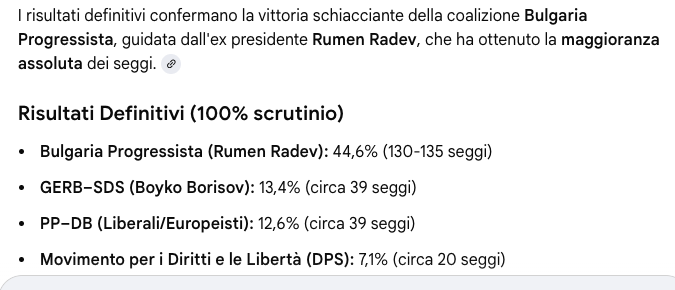 mcc43_'s tweet photo. #Bulgaria  Risultati finali  e distribuzione dei 240 seggi del parlamento, 
di cui ca. 135 vanno a Bulgaria Progressista di #Rudev https://t.co/5Rp7GSnY6L