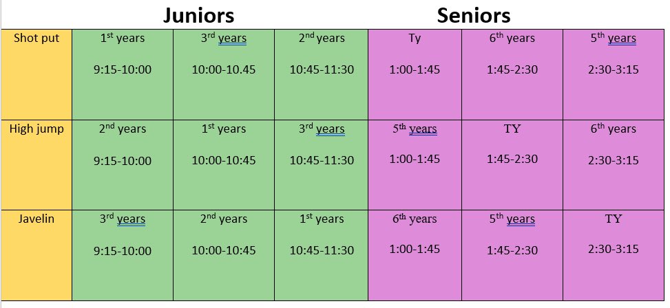 VirCollege's tweet image. SPORTS DAY

The images contain information about tomorrow’s sports day. 
You can sign up at the events.

Bring the fun 😊

#community #care #respect #equality
